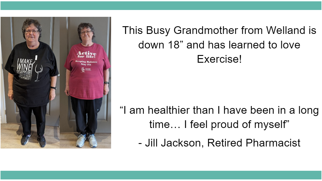 This Busy Grandmother from Welland is down 18” and has learned to love  Exercise!    “I am healthier than I have been in a long time… I feel proud of myself”